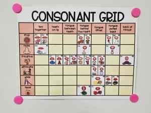 Consonant Grid Anchor Chart [Hard Good] - Option 1