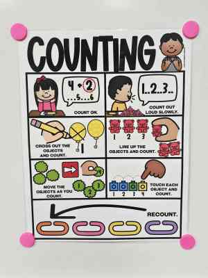 Counting [Hard Good] - Option #1