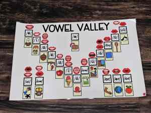 Discount Anchor Chart [Hard Good] - #10 [LARGE SIZE]