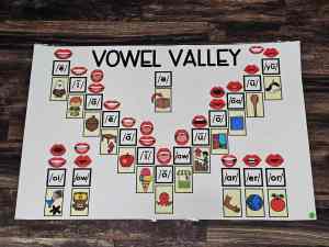 Discount Anchor Chart [Hard Good] - #15 [LARGE SIZE]