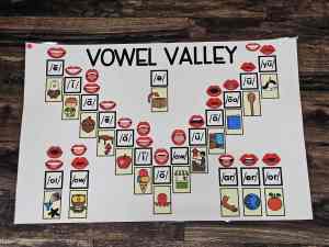 Discount Anchor Chart [Hard Good] - #22 [LARGE SIZE]