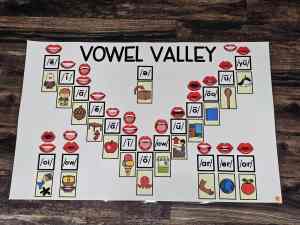 Discount Anchor Chart [Hard Good] - #29 [LARGE SIZE]