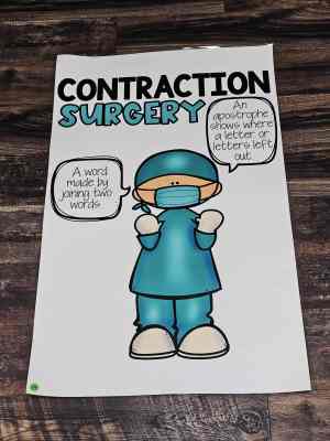 Discount Anchor Chart [Hard Good] - #34 [LARGE SIZE]