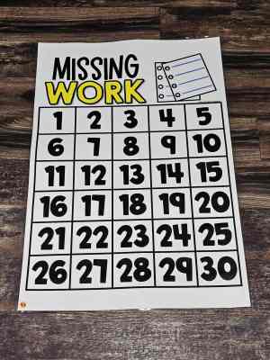 Discount Anchor Chart [Hard Good] - #47 [LARGE SIZE]