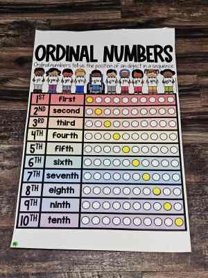 Discount Anchor Chart [Hard Good] - #49 [LARGE SIZE]