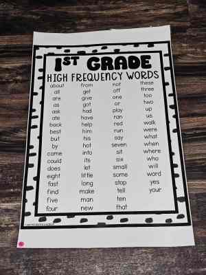 Discount Anchor Chart [Hard Good] - #51 [LARGE SIZE]