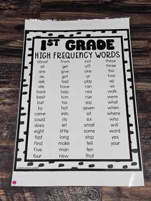 Discount Anchor Chart [Hard Good] - #54 [LARGE SIZE]