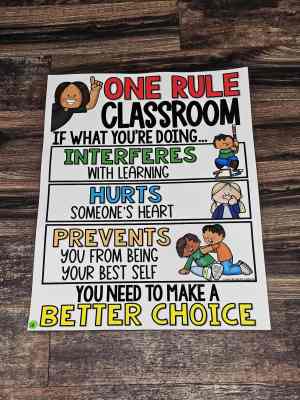 Discount Anchor Chart [Hard Good] - #58 [MEDIUM SIZE]