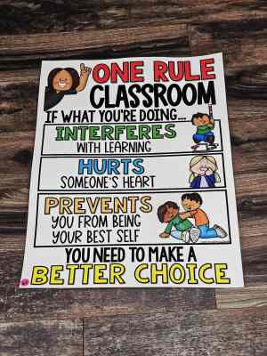 Discount Anchor Chart [Hard Good] - #60 [MEDIUM SIZE]