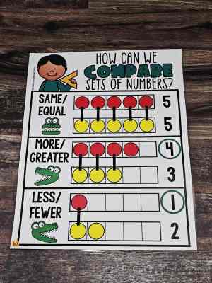 Discount Anchor Chart [Hard Good] - #65 [MEDIUM SIZE]