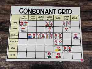 Discount Anchor Chart [Hard Good] - #73 [MEDIUM SIZE]