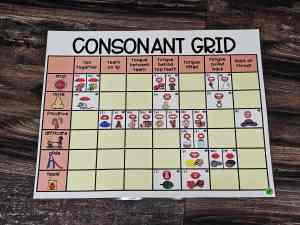 Discount Anchor Chart [Hard Good] - #76 [MEDIUM SIZE]