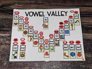 Discount Anchor Chart [Hard Good] - #80 [MEDIUM SIZE]