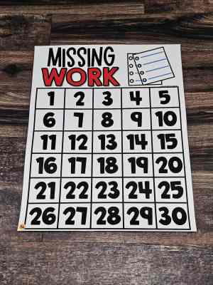 Discount Anchor Chart [Hard Good] - #86 [MEDIUM SIZE]