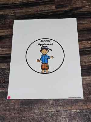 Discount Anchor Chart [Hard Good] - #87 [MEDIUM SIZE]