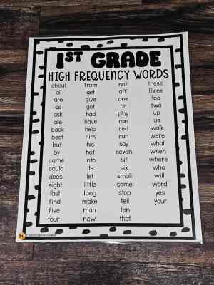 Discount Anchor Chart [Hard Good] - #89 [MEDIUM SIZE]