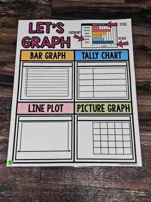 Discount Anchor Chart [Hard Good] - #91 [MEDIUM SIZE]