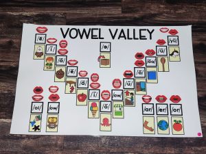 Discount Anchor Chart [Hard Good] - #12 [LARGE SIZE]