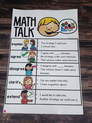 Discount Anchor Chart [Hard Good] - #15 [LARGE SIZE]