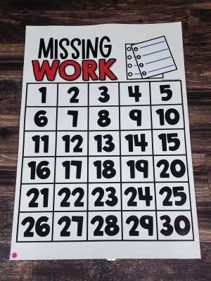 Discount Anchor Chart [Hard Good] - #3 [LARGE SIZE]