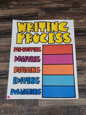 Discount Anchor Chart [Hard Good] - #31 [MEDIUM SIZE]