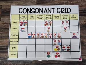 Discount Anchor Chart [Hard Good] - #34 [MEDIUM SIZE]