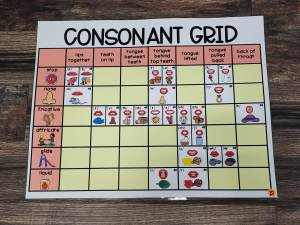 Discount Anchor Chart [Hard Good] - #35 [MEDIUM SIZE]