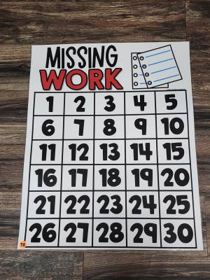 Discount Anchor Chart [Hard Good] - #38 [MEDIUM SIZE]