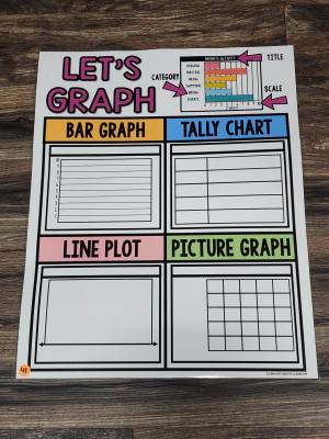 Discount Anchor Chart [Hard Good] - #41 [MEDIUM SIZE]