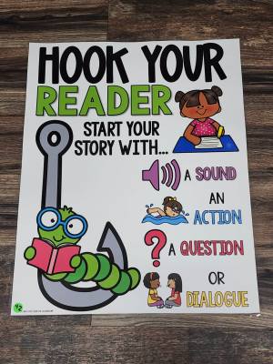 Discount Anchor Chart [Hard Good] - #42 [MEDIUM SIZE]