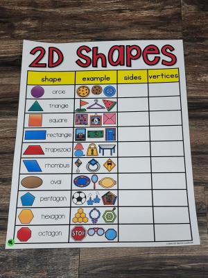Discount Anchor Chart [Hard Good] - #46 [MEDIUM SIZE]
