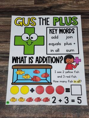 Discount Anchor Chart [Hard Good] - #49 [MEDIUM SIZE]