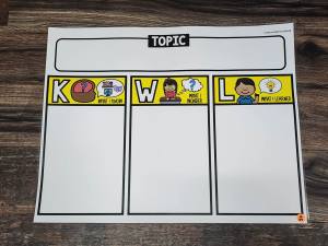 Discount Anchor Chart [Hard Good] - #50 [MEDIUM SIZE]