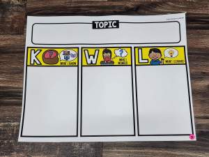 Discount Anchor Chart [Hard Good] - #51 [MEDIUM SIZE]