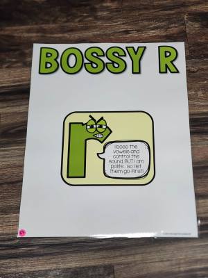 Discount Anchor Chart [Hard Good] - #57 [MEDIUM SIZE]