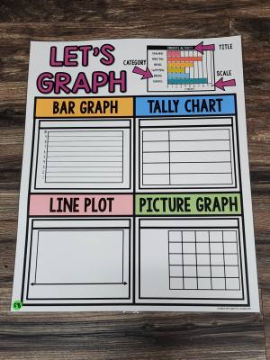 Discount Anchor Chart [Hard Good] - #58 [MEDIUM SIZE]