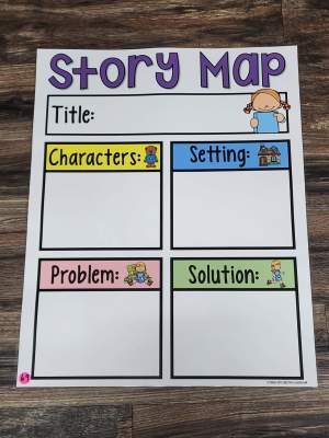 Discount Anchor Chart [Hard Good] - #69 [MEDIUM SIZE]