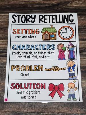 Discount Anchor Chart [Hard Good] - #72 [MEDIUM SIZE]