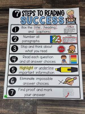 Discount Anchor Chart [Hard Good] - #73 [MEDIUM SIZE]