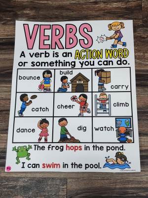 Discount Anchor Chart [Hard Good] - #75 [MEDIUM SIZE]