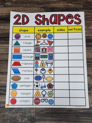 Discount Anchor Chart [Hard Good] - #77 [MEDIUM SIZE]