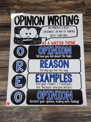 Discount Anchor Chart [Hard Good] - #81 [MEDIUM SIZE]