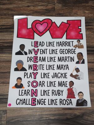 Discount Anchor Chart [Hard Good] - #84 [MEDIUM SIZE]