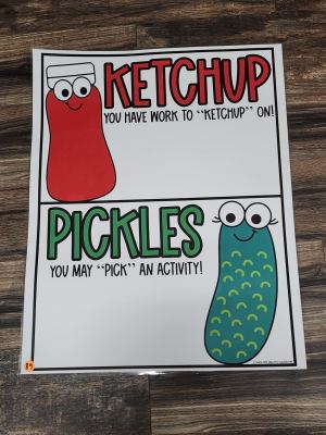 Discount Anchor Chart [Hard Good] - #89 [MEDIUM SIZE]