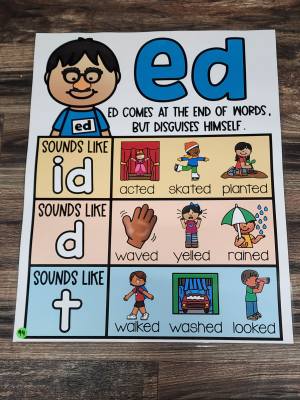 Discount Anchor Chart [Hard Good] - #94 [MEDIUM SIZE]