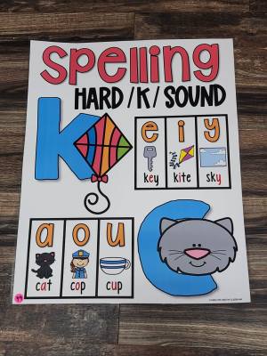 Discount Anchor Chart [Hard Good] - #99 [MEDIUM SIZE]