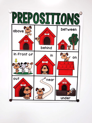 Prepositions Anchor Chart [Hard Good] - Option 1 (9 picture options)
