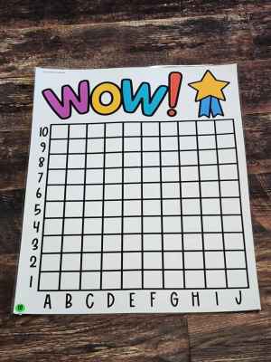 Discount Anchor Chart [Hard Good] - #10 [MEDIUM SIZE]