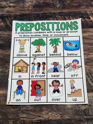 Discount Anchor Chart [Hard Good] - #2 [MEDIUM SIZE]
