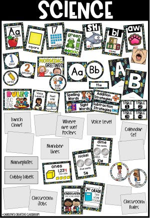 Ultimate DECOR BUNDLE: Science